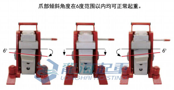 德國進口爪式千斤頂 德國進口爪式千斤頂