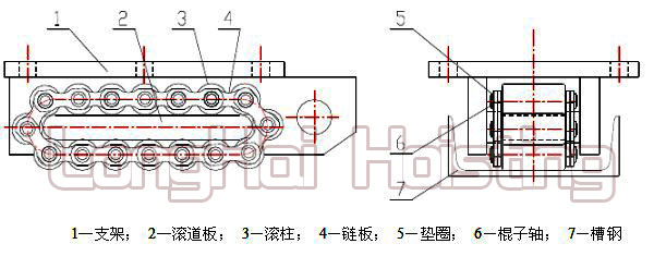重物移動器